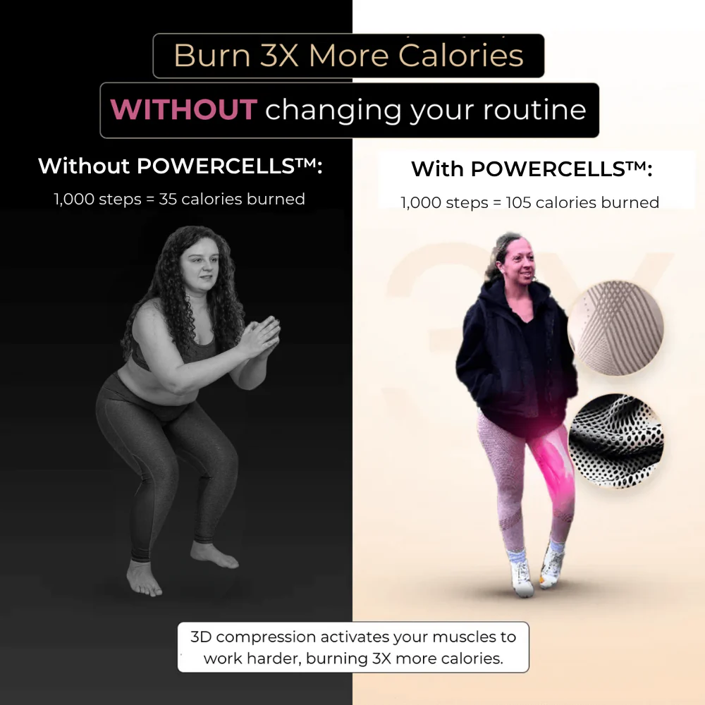 POWERCELLS™ ||| 3D Metabolic Booster Leggings - Image 7