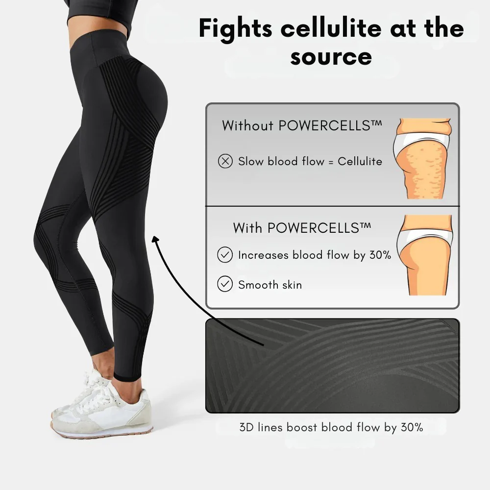 POWERCELLS™ ||| 3D Metabolic Booster Leggings - Image 8